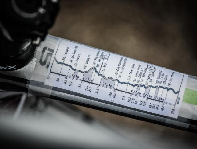 Strade Bianche Bidong Fietstransport Fietsvakantie